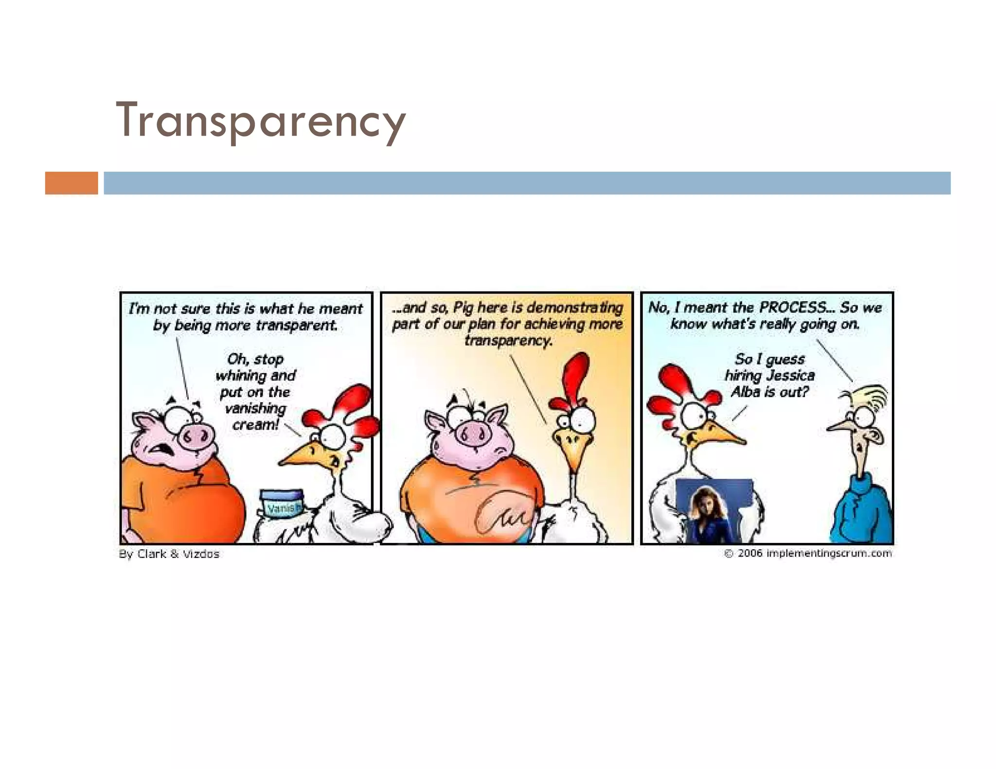 Agile Process Introduction