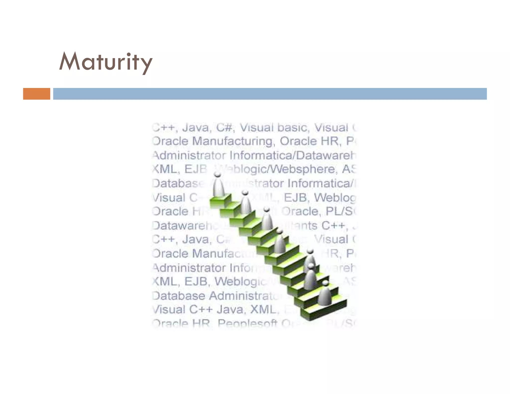 Agile Process Introduction