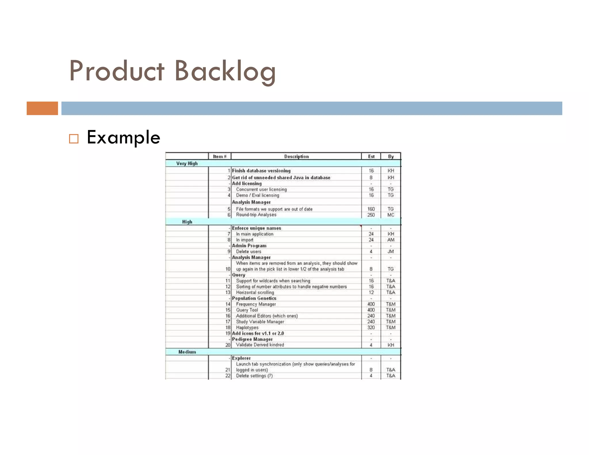 Agile Process Introduction
