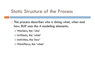 Agile Process Introduction