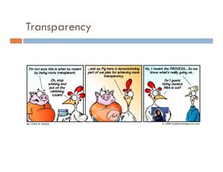 Agile Process Introduction