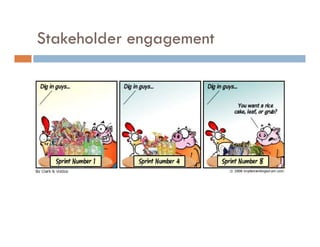Agile Process Introduction