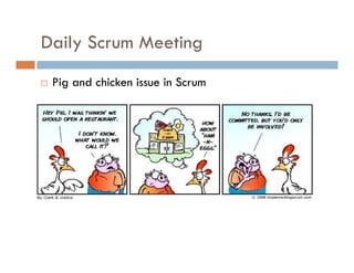 Agile Process Introduction