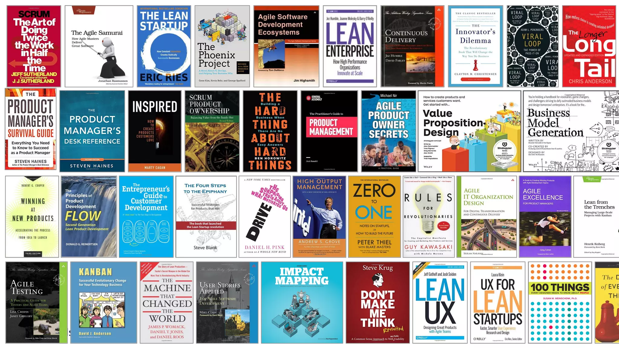 @AndyBirds@AndyBirds
 