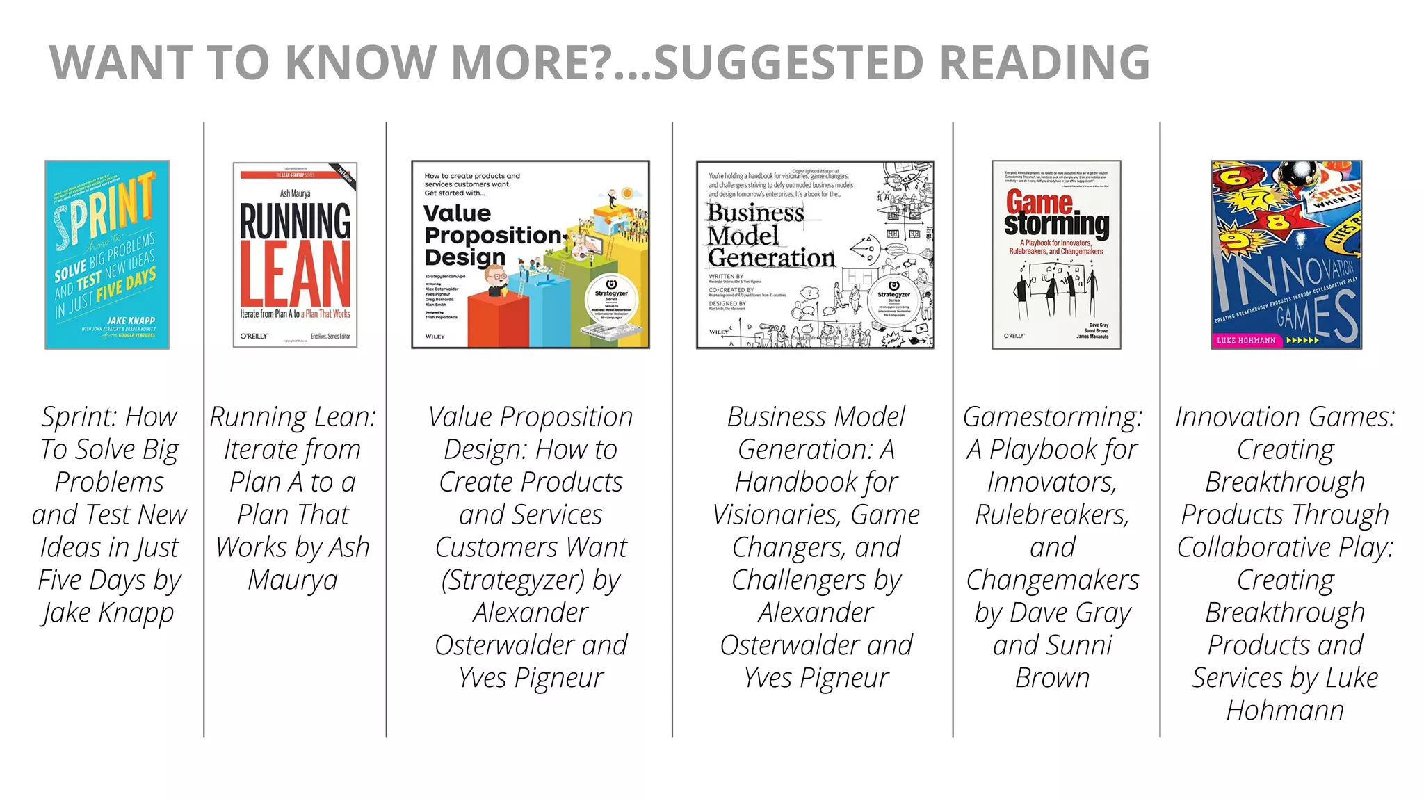 @AndyBirds@AndyBirds
WANT TO KNOW MORE?...SUGGESTED READING
Sprint: How
To Solve Big
Problems
and Test New
Ideas in Just
Five Days by
Jake Knapp
Running Lean:
Iterate from
Plan A to a
Plan That
Works by Ash
Maurya
Value Proposition
Design: How to
Create Products
and Services
Customers Want
(Strategyzer) by
Alexander
Osterwalder and
Yves Pigneur
Business Model
Generation: A
Handbook for
Visionaries, Game
Changers, and
Challengers by
Alexander
Osterwalder and
Yves Pigneur
Gamestorming:
A Playbook for
Innovators,
Rulebreakers,
and
Changemakers
by Dave Gray
and Sunni
Brown
Innovation Games:
Creating
Breakthrough
Products Through
Collaborative Play:
Creating
Breakthrough
Products and
Services by Luke
Hohmann
 
