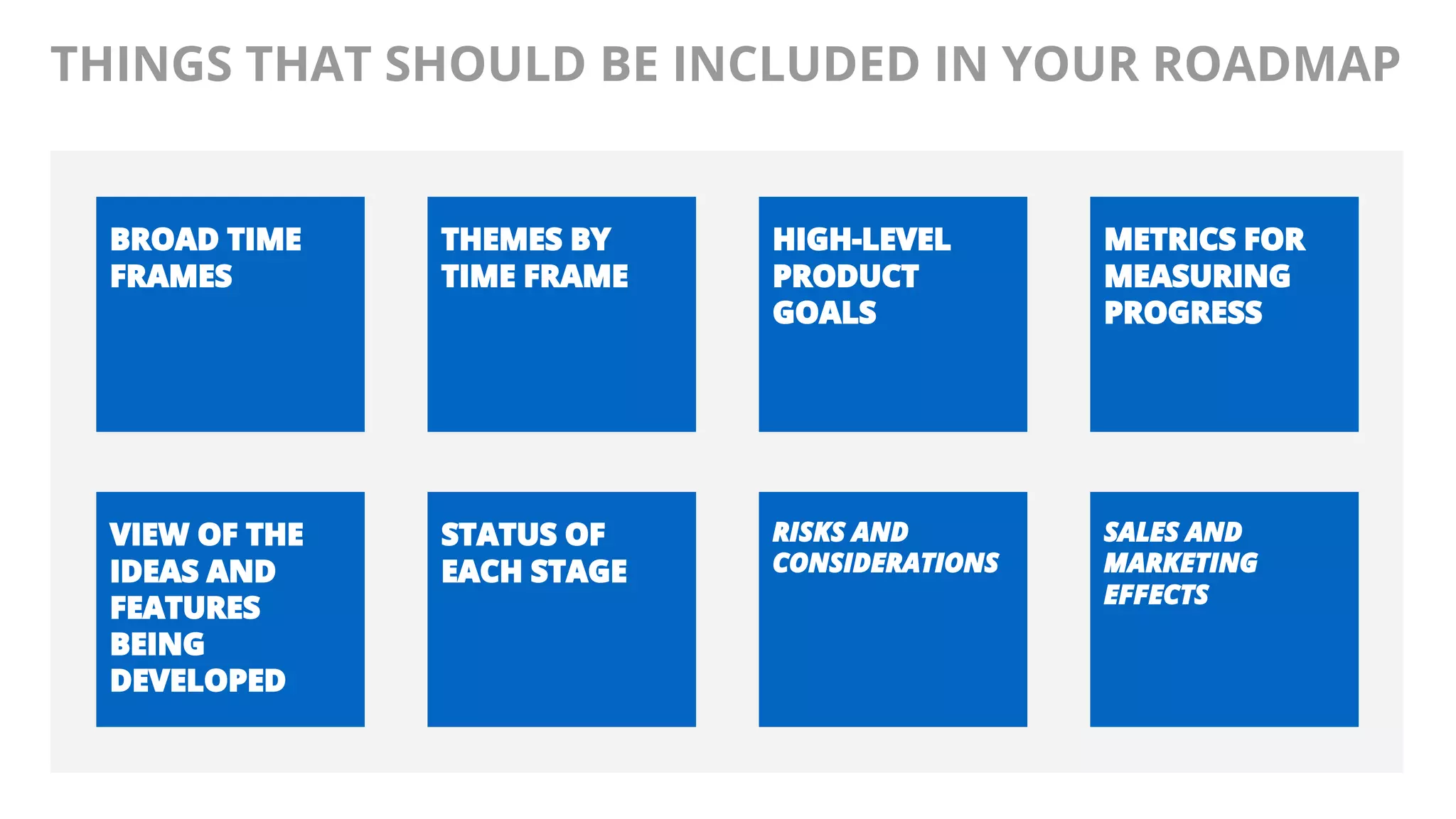 @AndyBirds@AndyBirds
THINGS THAT SHOULD BE INCLUDED IN YOUR ROADMAP
THEMES BY
TIME FRAME
VIEW OF THE
IDEAS AND
FEATURES
BEING
DEVELOPED
STATUS OF
EACH STAGE
RISKS AND
CONSIDERATIONS
METRICS FOR
MEASURING
PROGRESS
BROAD TIME
FRAMES
SALES AND
MARKETING
EFFECTS
HIGH-LEVEL
PRODUCT
GOALS
 