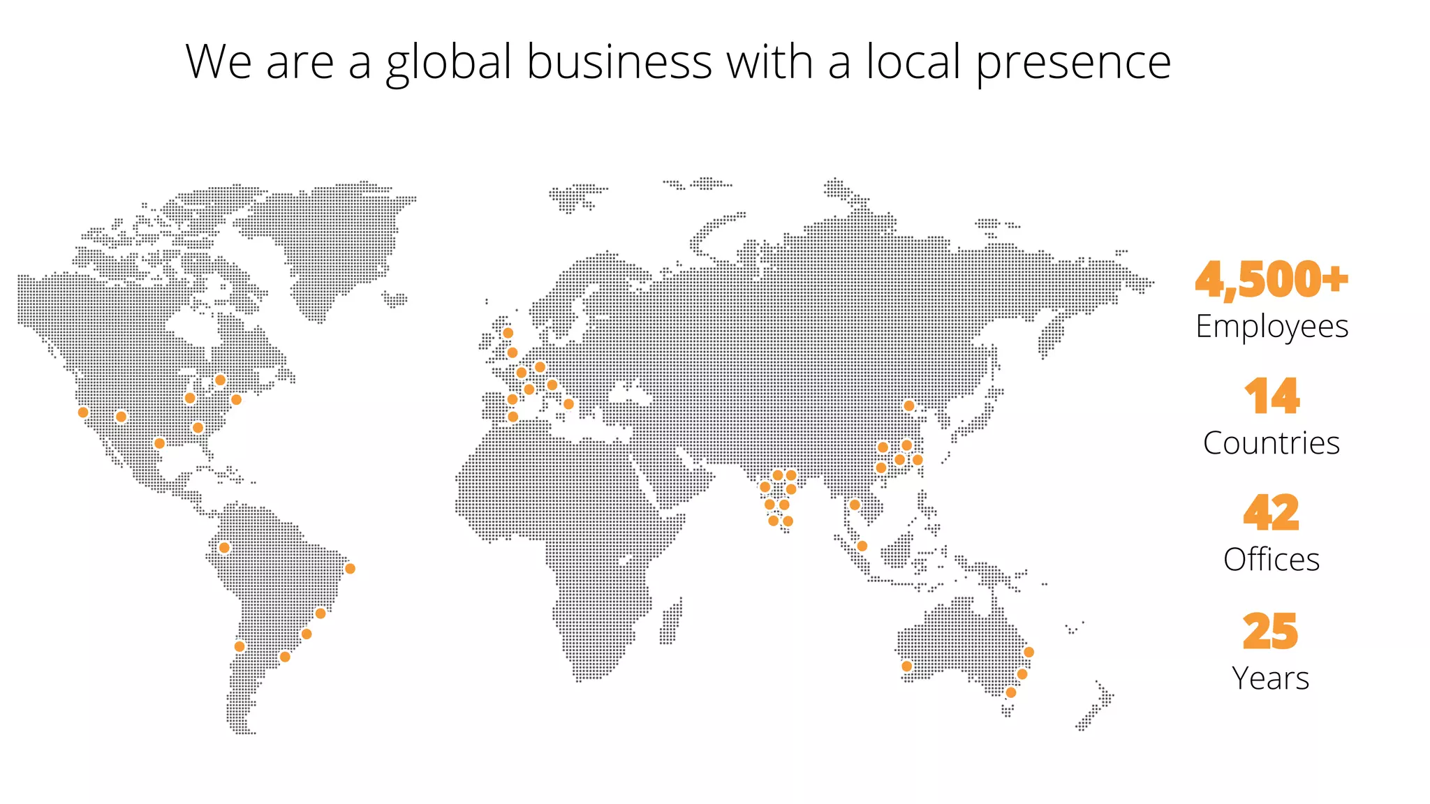 @AndyBirds@AndyBirds
We are a global business with a local presence
4,500+
Employees
14
Countries
42
Offices
25
Years
 