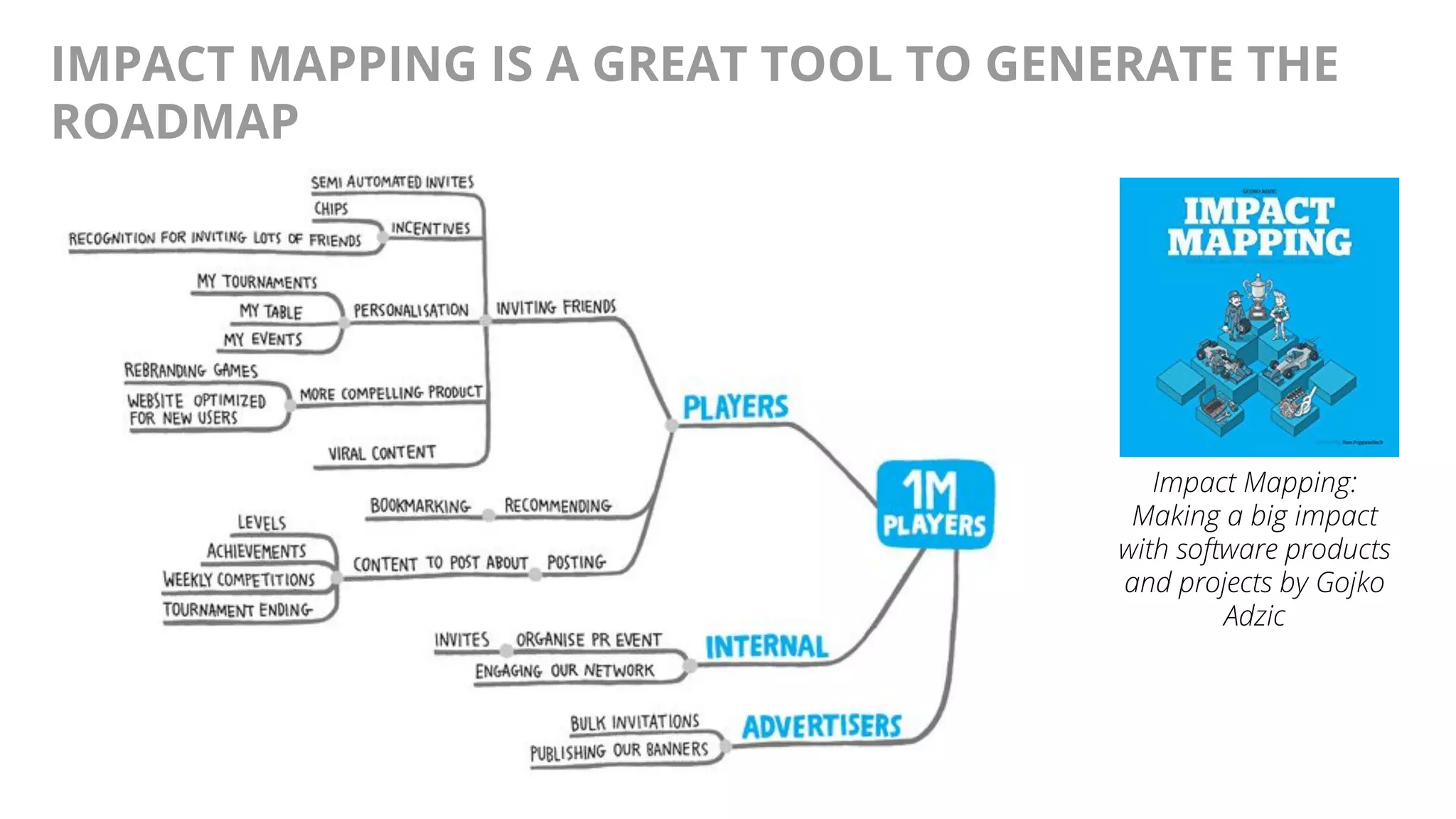 @AndyBirds@AndyBirds
IMPACT MAPPING IS A GREAT TOOL TO GENERATE THE
ROADMAP
Impact Mapping:
Making a big impact
with software products
and projects by Gojko
Adzic
 