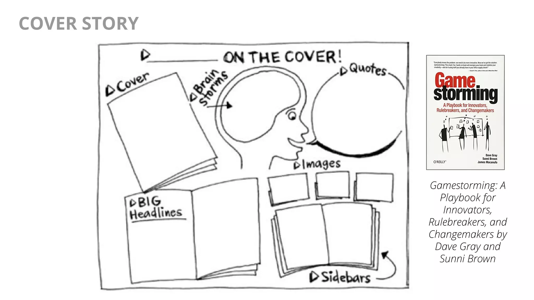 @AndyBirds@AndyBirds
COVER STORY
Gamestorming: A
Playbook for
Innovators,
Rulebreakers, and
Changemakers by
Dave Gray and
Sunni Brown
 