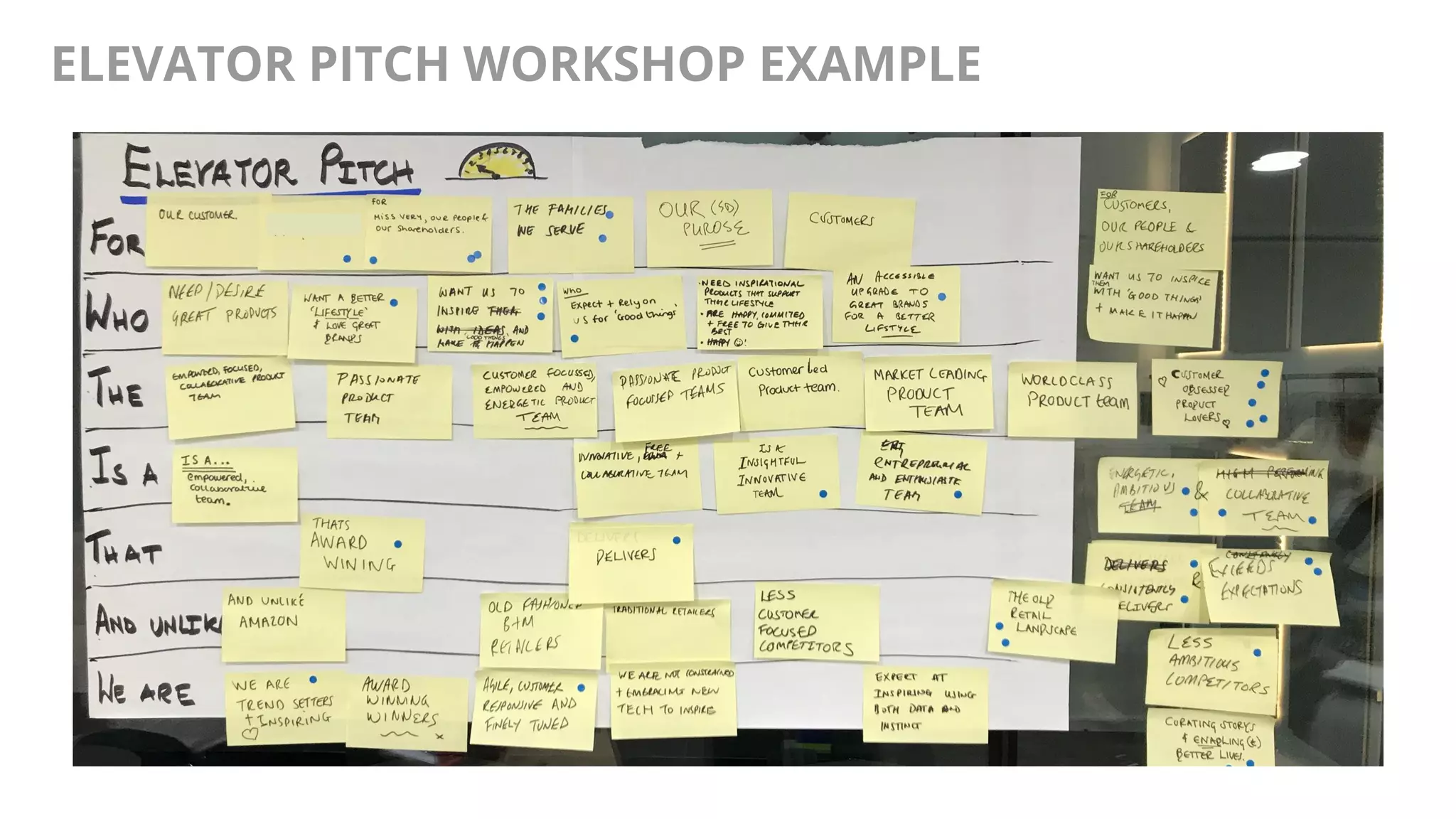 @AndyBirds@AndyBirds
ELEVATOR PITCH WORKSHOP EXAMPLE
 