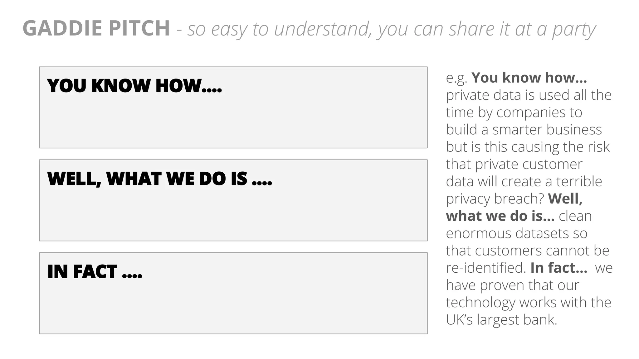@AndyBirds@AndyBirds
GADDIE PITCH - so easy to understand, you can share it at a party
YOU KNOW HOW....
WELL, WHAT WE DO IS ....
IN FACT ....
e.g. You know how...
private data is used all the
time by companies to
build a smarter business
but is this causing the risk
that private customer
data will create a terrible
privacy breach? Well,
what we do is… clean
enormous datasets so
that customers cannot be
re-identified. In fact… we
have proven that our
technology works with the
UK’s largest bank.
 