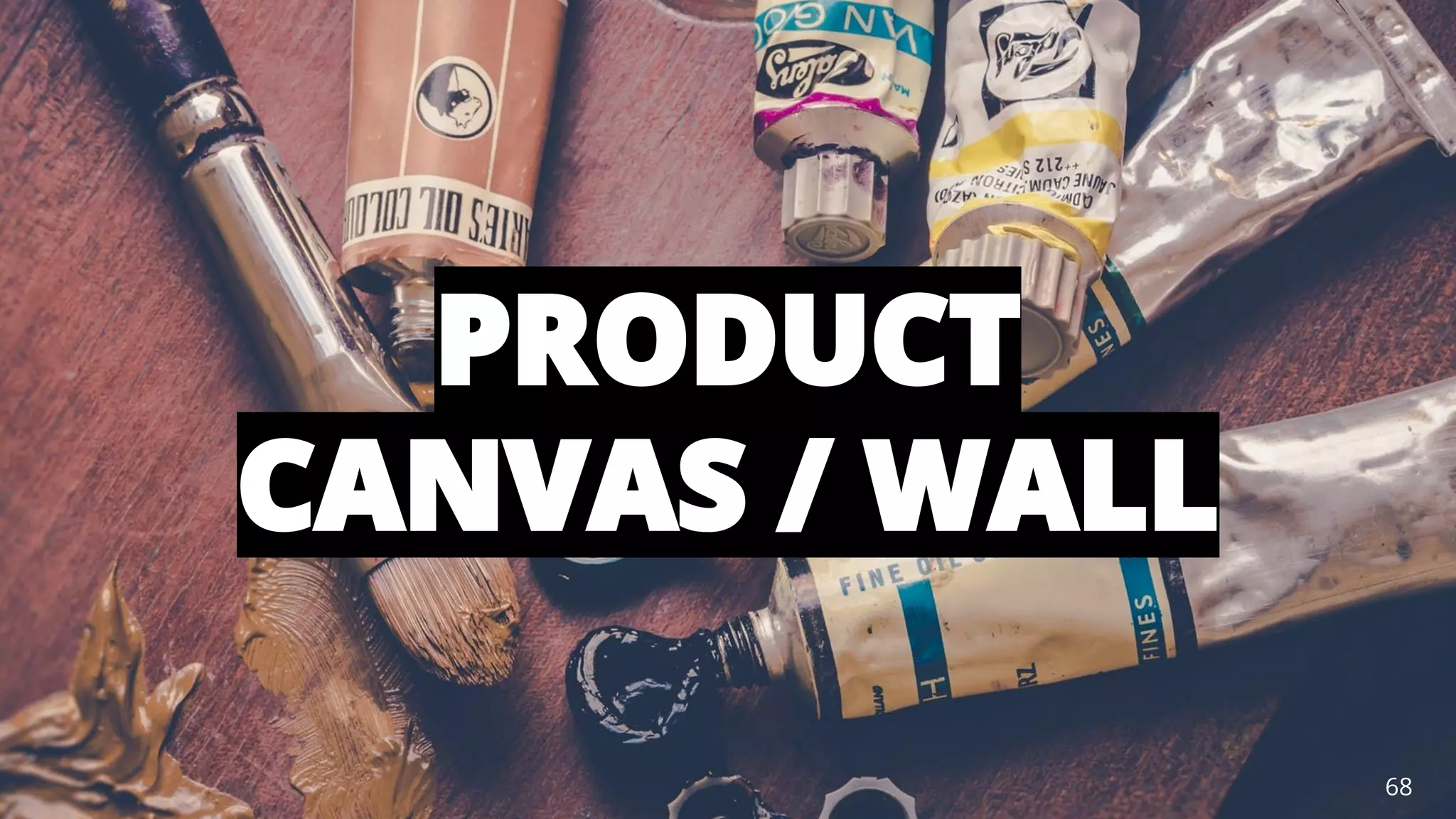 @AndyBirds@AndyBirds 68
PRODUCT
CANVAS / WALL
 