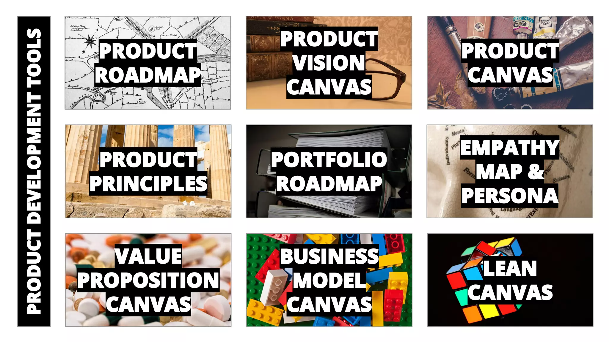 @AndyBirds@AndyBirds
PRODUCTDEVELOPMENTTOOLS
PRODUCT
ROADMAP
PRODUCT
VISION
CANVAS
PRODUCT
CANVAS
PRODUCT
PRINCIPLES
PORTFOLIO
ROADMAP
EMPATHY
MAP &
PERSONA
VALUE
PROPOSITION
CANVAS
BUSINESS
MODEL
CANVAS
LEAN
CANVAS
 