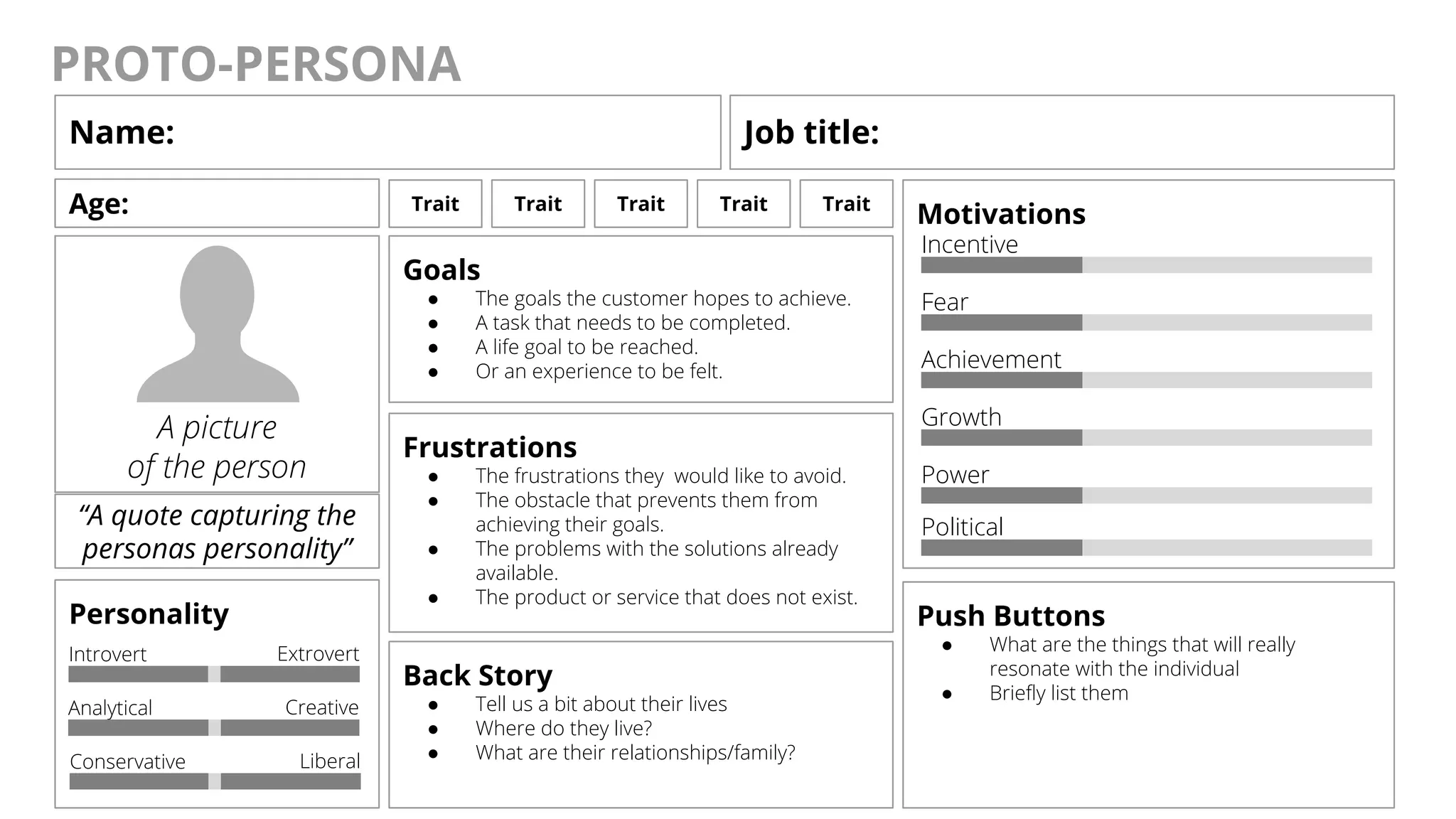 @AndyBirds@AndyBirds
PROTO-PERSONA
Personality
Name:
Goals
● The goals the customer hopes to achieve.
● A task that needs to be completed.
● A life goal to be reached.
● Or an experience to be felt.
MotivationsTrait Trait Trait Trait Trait
“A quote capturing the
personas personality”
Back Story
● Tell us a bit about their lives
● Where do they live?
● What are their relationships/family?
Introvert Extrovert
Analytical Creative
Conservative Liberal
Growth
Power
Political
Push Buttons
● What are the things that will really
resonate with the individual
● Briefly list them
A picture
of the person
Age:
Incentive
Fear
Achievement
Job title:
Frustrations
● The frustrations they would like to avoid.
● The obstacle that prevents them from
achieving their goals.
● The problems with the solutions already
available.
● The product or service that does not exist.
 