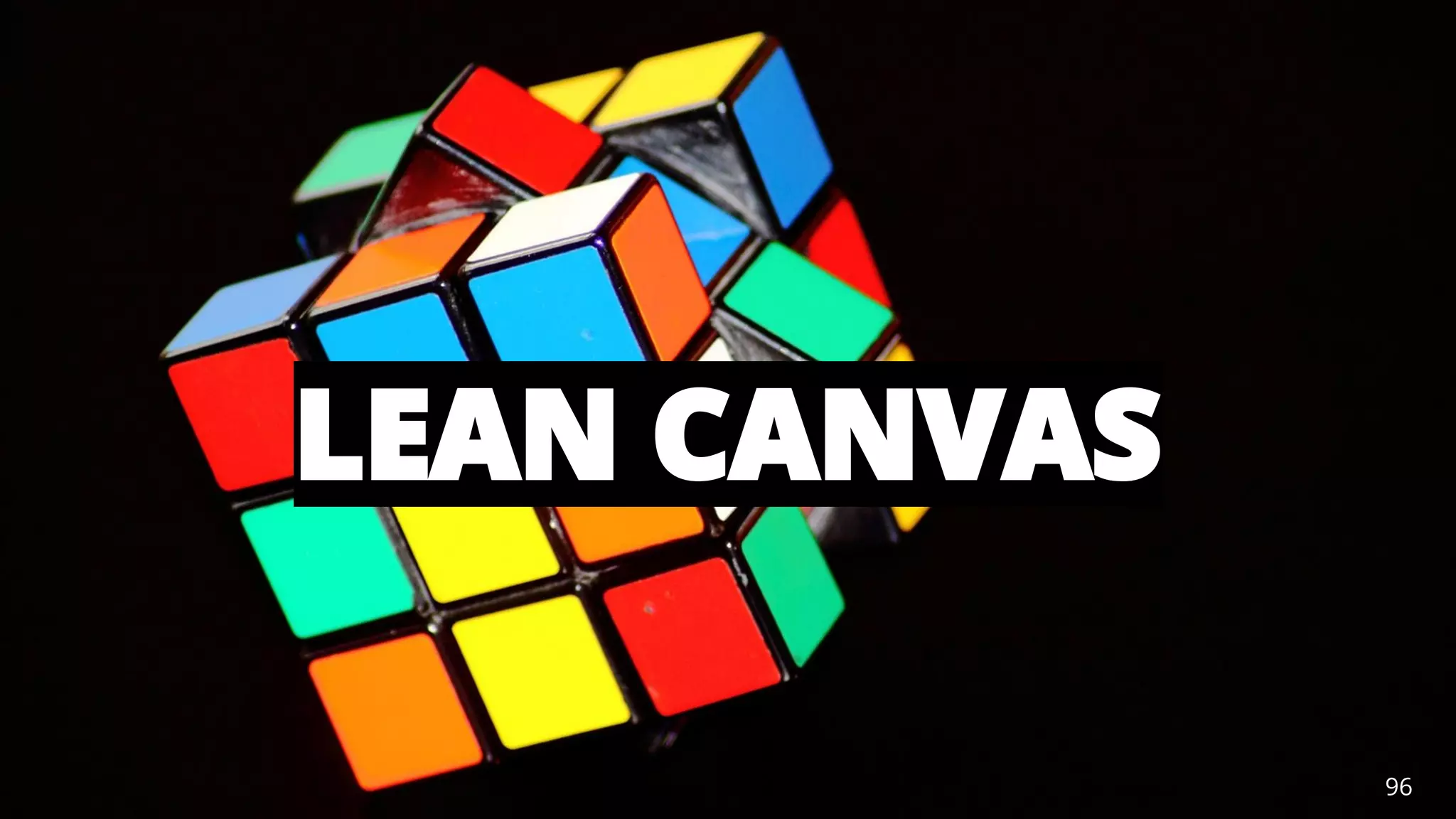 @AndyBirds@AndyBirds 96
LEAN CANVAS
 