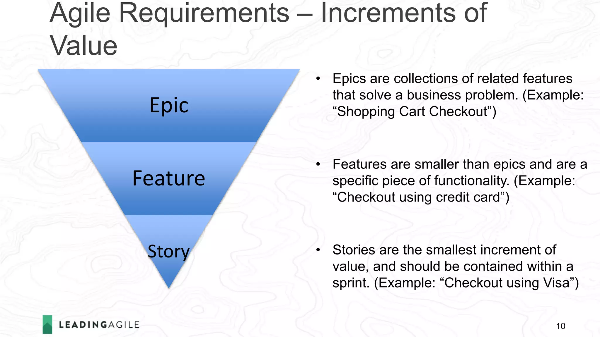 Agile Requirements – Increments of
Value
10
• Epics are collections of related features
that solve a business problem. (Example:
“Shopping Cart Checkout”)
• Features are smaller than epics and are a
specific piece of functionality. (Example:
“Checkout using credit card”)
• Stories are the smallest increment of
value, and should be contained within a
sprint. (Example: “Checkout using Visa”)
Epic
Feature
Story
 
