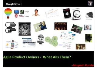 Agile Product Owners - What Ails Them?

                                         -Anupam Kundu
 