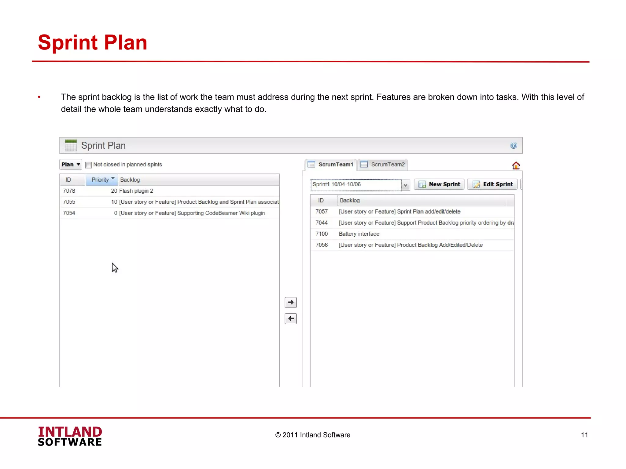 Sprint Plan The sprint backlog is the list of work the team must address during the next sprint. Features are broken down into tasks. With this level of detail the whole team understands exactly what to do.   © 2011 Intland Software 