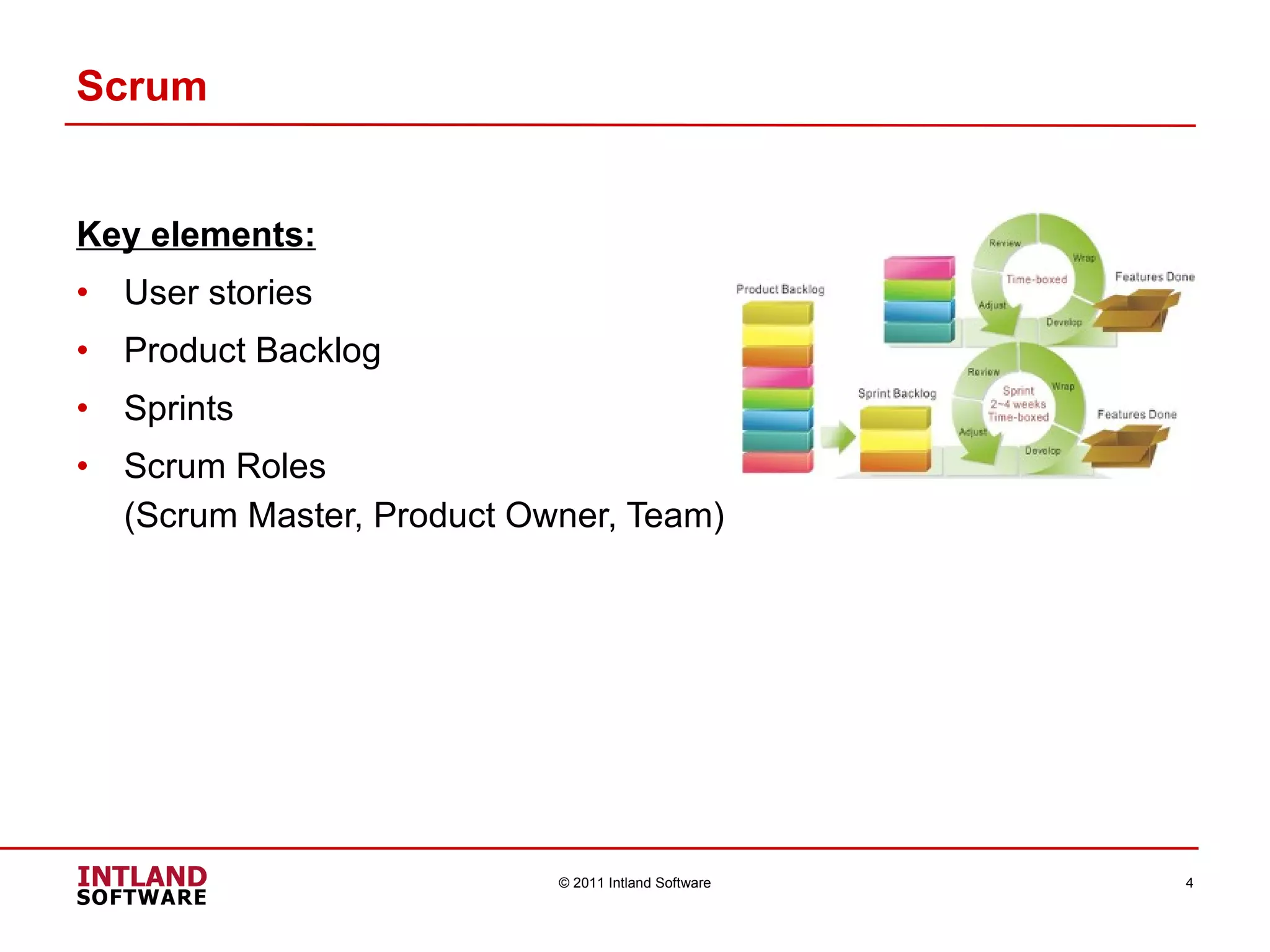 Scrum Key elements: User stories Product Backlog Sprints Scrum Roles (Scrum Master, Product Owner, Team) © 2011 Intland Software 