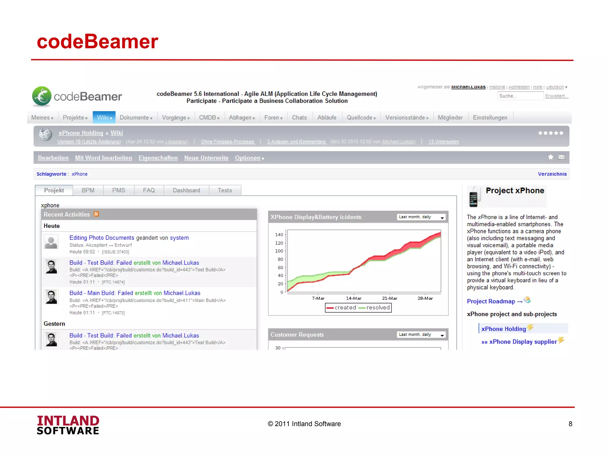 codeBeamer © 2011 Intland Software 