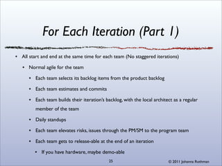 For Each Iteration (Part 1)
All start and end at the same time for each team (No staggered iterations)

   Normal agile for the team

      Each team selects its backlog items from the product backlog

      Each team estimates and commits

      Each team builds their iteration’s backlog, with the local architect as a regular
      member of the team

      Daily standups

      Each team elevates risks, issues through the PM/SM to the program team

      Each team gets to release-able at the end of an iteration

         If you have hardware, maybe demo-able
                                          25                            © 2011 Johanna Rothman
 