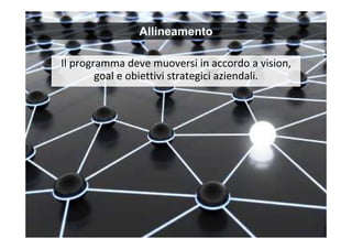 11
Il programma deve muoversi in accordo a vision,
goal e obiettivi strategici aziendali.
Allineamento
 