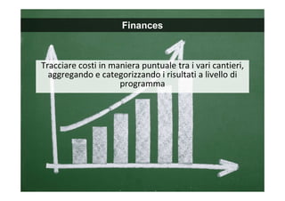 15
Tracciare costi in maniera puntuale tra i vari cantieri,
aggregando e categorizzando i risultati a livello di
programma
Finances
 