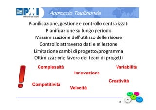 18
Pianificazione, gestione e controllo centralizzati
Pianificazione su lungo periodo
Massimizzazione dell’utilizzo delle risorse
Controllo attraverso dati e milestone
Limitazione cambi di progetto/programma
Ottimizzazione lavoro dei team di progetti
Approccio Tradizionale
Complessità
Innovazione
Velocità
Creatività
Variabilità
Competitività
 