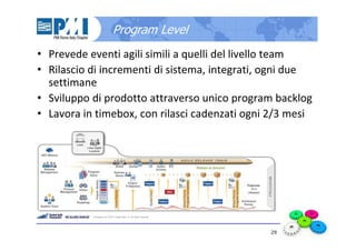 29
• Prevede eventi agili simili a quelli del livello team
• Rilascio di incrementi di sistema, integrati, ogni due
settimane
• Sviluppo di prodotto attraverso unico program backlog
• Lavora in timebox, con rilasci cadenzati ogni 2/3 mesi
Program Level
 