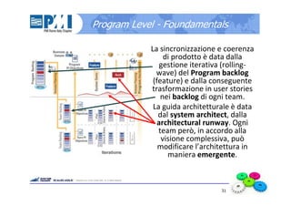 31
La sincronizzazione e coerenza
di prodotto è data dalla
gestione iterativa (rolling-
wave) del Program backlog
(feature) e dalla conseguente
trasformazione in user stories
nei backlog di ogni team.
La guida architetturale è data
dal system architect, dalla
architectural runway. Ogni
team però, in accordo alla
visione complessiva, può
modificare l’architettura in
maniera emergente.
Program Level - Foundamentals
 