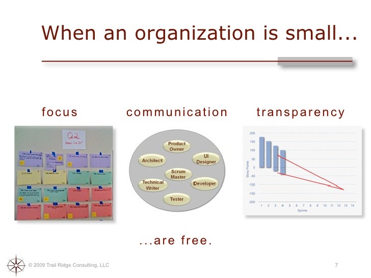 Agile program management best practices