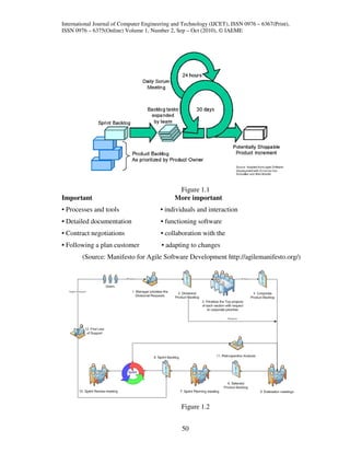 International Journal of Computer Engineering and Technology (IJCET), ISSN 0976 – 6367(Print),
ISSN 0976 – 6375(Online) Volume 1, Number 2, Sep – Oct (2010), © IAEME




                                               Figure 1.1
Important                                     More important
• Processes and tools                   • individuals and interaction
• Detailed documentation                • functioning software
• Contract negotiations                 • collaboration with the
• Following a plan customer              • adapting to changes
        (Source: Manifesto for Agile Software Development http://agilemanifesto.org/)




                                                 Figure 1.2


                                                 50
 