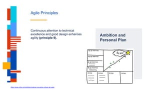 Agile Principles
Ambition and
Personal Plan
Continuous attention to technical
excellence and good design enhances
agility (principle 9).
https://www.infoq.com/articles/creative-innovative-culture-at-scale/
 