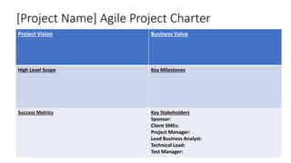 [Project Name] Agile Project Charter
Project Vision Business Value
High Level Scope Key Milestones
Success Metrics Key Stakeholders
Sponsor:
Client SMEs:
Project Manager:
Lead Business Analyst:
Technical Lead:
Test Manager:
 