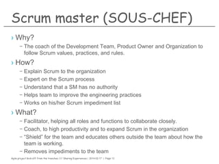 Agile project kick-off from the trenches /// Sharing Experiences | 2014-02-17 | Page 13
Equipment,
Environment and Tools
› Brief high-level feature presentation
› Presentation of the preliminary feature time-plan/anatomy
› Shared Working agreements
› Shared US-DoD, Q-criteria, Release-DoD
› Preliminary version of the feature backlog
› A lot of time-boxes
› Versioning system
› Continuous integration platform
› Bug tracking tool
› Collaboration and communication tools
› Stakeholder map or value network
 