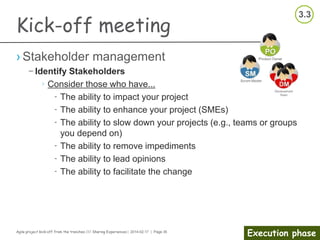 Agile project kick-off from the trenches /// Sharing Experiences | 2014-02-17 | Page 35
Execution phase
Kick-off meeting
Facilitator notes
› Organizer notes
– Finish in time
– Summarize results/decisions
– Agree upon actions
– Collect feedback,
improvements
– Thank the participants
– Clean-up the room
› Participant
– Support consensus
– Make notes on own actions
– Suggest improvements
– Clean-up own area
 