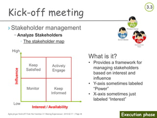 Agile project kick-off from the trenches /// Sharing Experiences | 2014-02-17 | Page 36
Execution phase
Kick-off meeting
› Present and share
–Scope & Vision of the feature
–Feature’s business value
–Brief high-level feature presentation
–Presentation of the preliminary feature time-plan
–Other useful feature related information
 