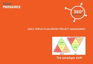 © 2011 TeamProsource17
CLICK TO EDIT MASTER TITLE STYLE
Click to edit Master text styles
AGILE VERSUS PLAN-DRIVEN PROJECT MANAGEMENT
The paradigm shift
 