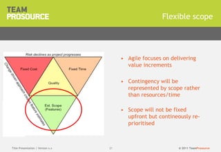 © 2011 TeamProsource2121
Flexible scope
• Agile focuses on delivering
value increments
• Contingency will be
represented by scope rather
than resources/time
• Scope will not be fixed
upfront but contineously re-
prioritised
Title Presentation | Version x.x
 