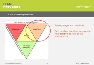© 2011 TeamProsource2424
• Delivery stages are timeboxed
• Each timebox combines incremental
with iterative delivery of the
product scope
Fixed time
Title Presentation | Version x.x
Focus on meeting deadlines
 