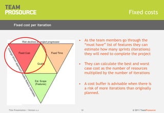 © 2011 TeamProsource3030
• As the team members go through the
“must have” list of features they can
estimate how many sprints (iterations)
they will need to complete the project
• They can calculate the best and worst
case cost as the number of resources
multiplied by the number of iterations
• A cost buffer is advisable when there is
a risk of more iterations than originally
planned.
Fixed costs
Title Presentation | Version x.x
Fixed cost per iteration
 