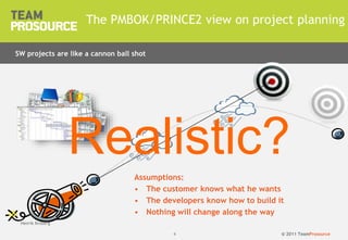 © 2011 TeamProsource44
The PMBOK/PRINCE2 view on project planning
Henrik Kniberg
Assumptions:
• The customer knows what he wants
• The developers know how to build it
• Nothing will change along the way
SW projects are like a cannon ball shot
Realistic?
 