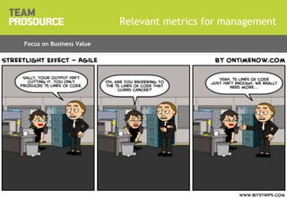 © 2011 TeamProsource4343
Relevant metrics for management
Title Presentation | Version x.x
Focus on Business Value
 