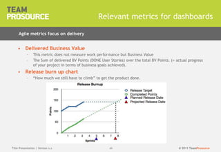 © 2011 TeamProsource4444
• Delivered Business Value
– This metric does not measure work performance but Business Value
– The Sum of delivered BV Points (DONE User Stories) over the total BV Points. (= actual progress
of your project in terms of business goals achieved).
• Release burn up chart
– “How much we still have to climb” to get the product done.
Relevant metrics for dashboards
Title Presentation | Version x.x
Agile metrics focus on delivery
 