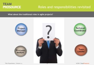 © 2011 TeamProsource5050
Roles and responsibilities revisited
Title Presentation | Version x.x
What about the traditional roles in agile projects?
 