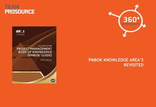 © 2011 TeamProsource56
PMBOK KNOWLEDGE AREA’S
REVISITED
 