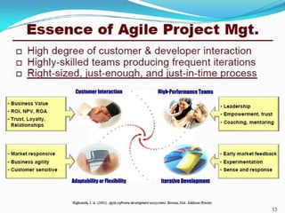 Agile project management | PPTX