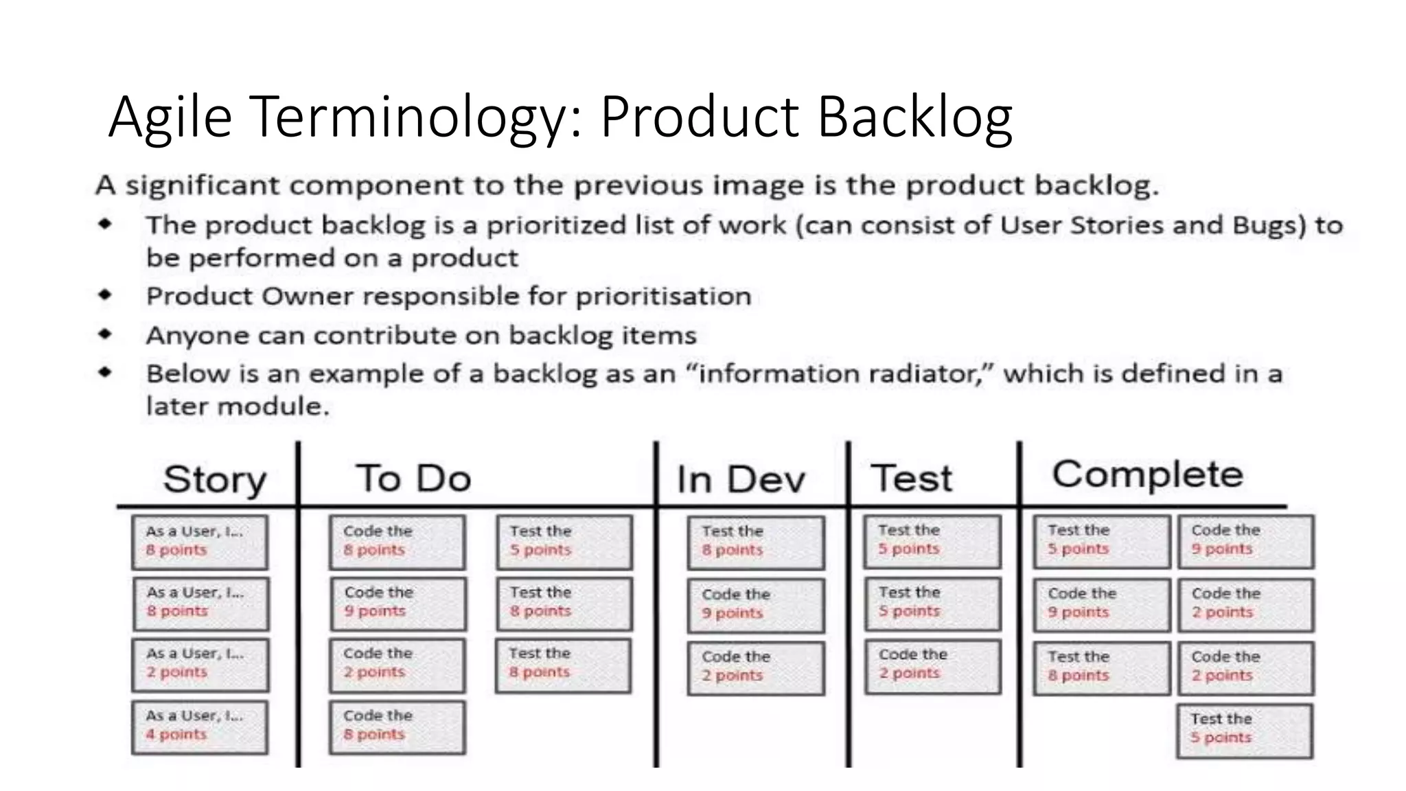 Agile Terminology: Product Backlog
 