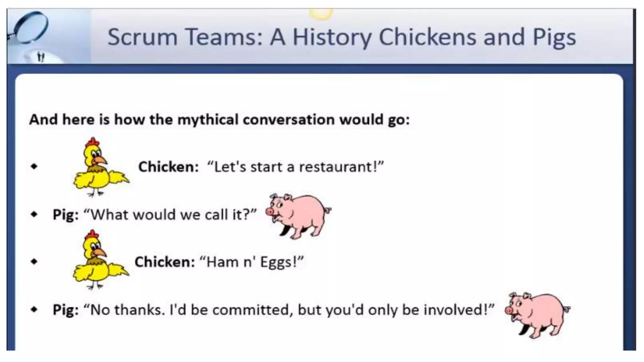 Agile project management