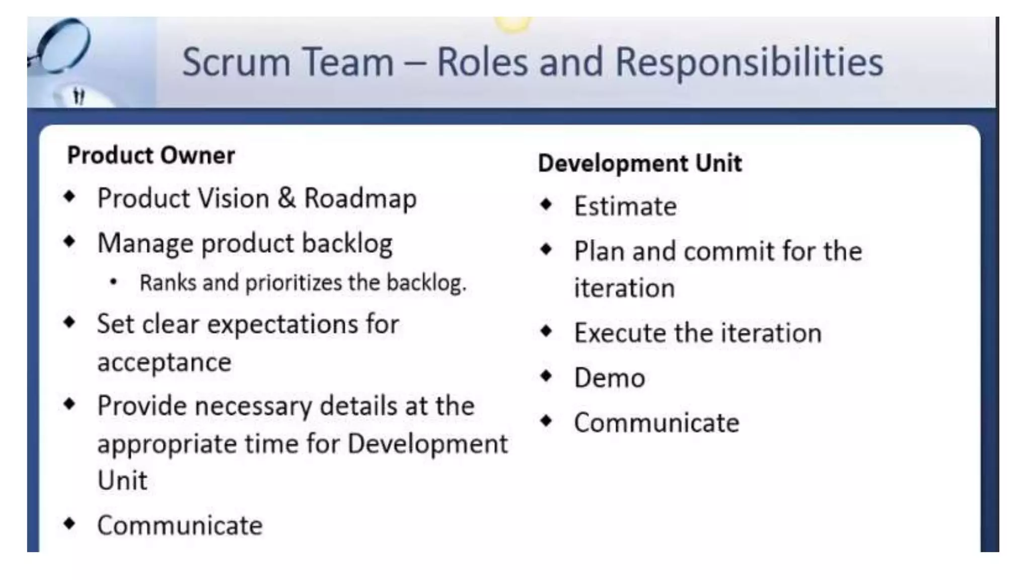 Agile project management